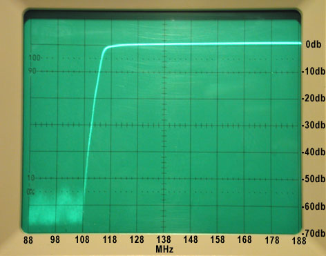 RF VHF AIR BAND HIGH PASS FILTER
